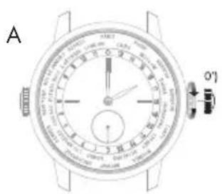 Girard-Perregaux Laureato 801891143111A - Wasserdichttheitsprüfungen - 3