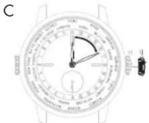 Girard-Perregaux Laureato 801891143111A - Stunden und Minuten - 1