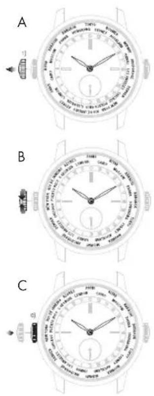 Girard-Perregaux Laureato 801891143111A - yacobbix nora - 1