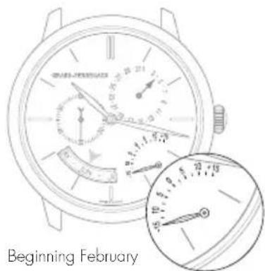 Girard-Perregaux Laureato 801891143111A - Setting - 1