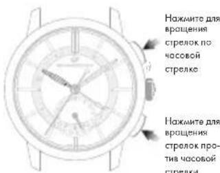 Girard-Perregaux Laureato 801891143111A - BtopoI yacoboi noC (MeCThoe Bpem) - 4