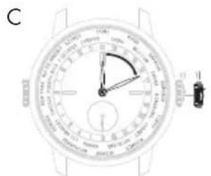 Girard-Perregaux Laureato 801891143111A - Hour and minute - 1