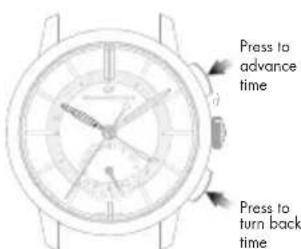 Girard-Perregaux Laureato 801891143111A - Second time zone (local time) - 4