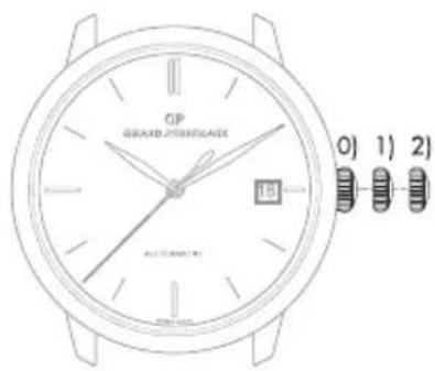 Girard-Perregaux Laureato 801891143111A - TpexnoHOnHHa TOnOBka - 2