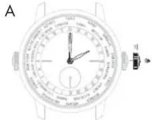 Girard-Perregaux Laureato 801891143111A - Introduzione - 1