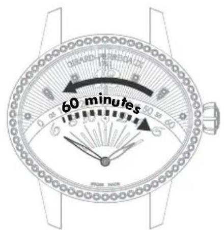Girard-Perregaux Laureato 801891143111A - Retrograde Anzeige - 2