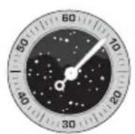 Girard-Perregaux Laureato 801891143111A - Reading - 1