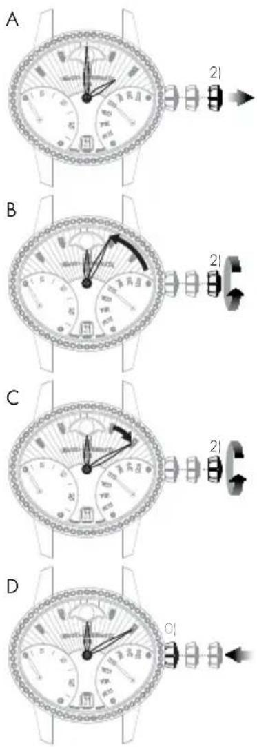 Girard-Perregaux Laureato 801891143111A - Yacbi MNHyTbi - 1
