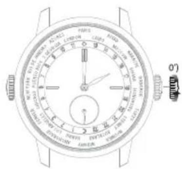 Girard-Perregaux Laureato 801891143111A - Hactpoika - 2