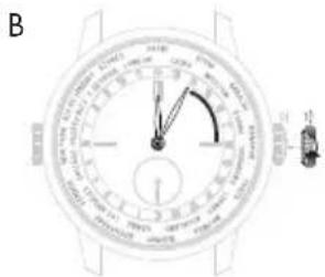 Girard-Perregaux Laureato 801891113111A - BBeDHeHne - 1