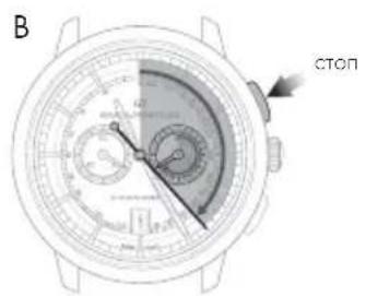 Girard-Perregaux Laureato 801891113111A - Hactpoika - 2