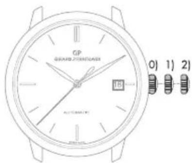 Girard-Perregaux Laureato 801891113111A - Couronne à 3 positions - 2