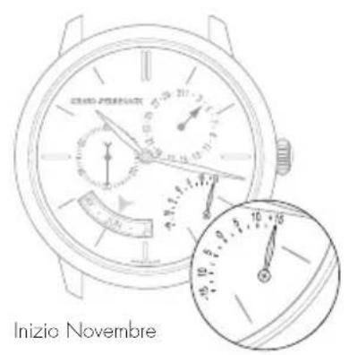 Girard-Perregaux Laureato 801891113111A - Regolazione - 2
