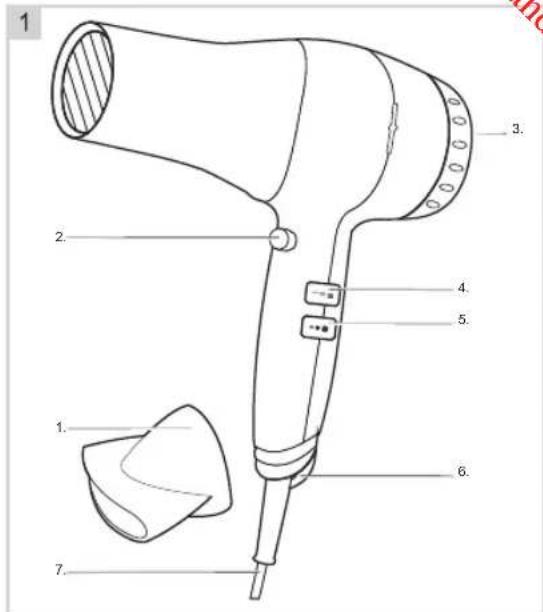 BESTRON AHD2200R - FONCTIONNEMENT - GENÉRALITÉS - 1