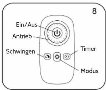 Klarstein 10030978 - Zusammenbau - 2