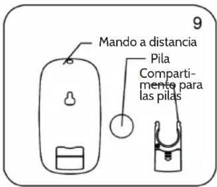 Klarstein 10030978 - Descripción del aparato - 8