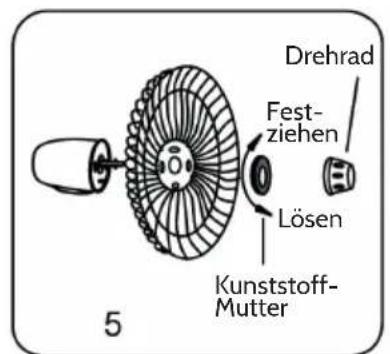 Klarstein 10030978 - Geräteübersicht - 5