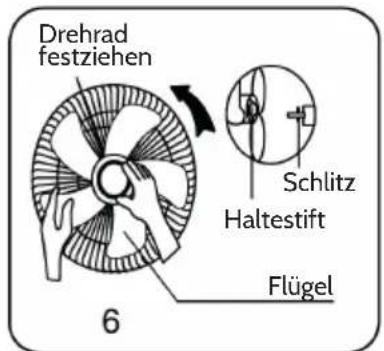 Klarstein 10030978 - Geräteübersicht - 6