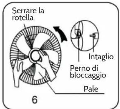 Klarstein 10030978 - Descrizione del prodotto - 6