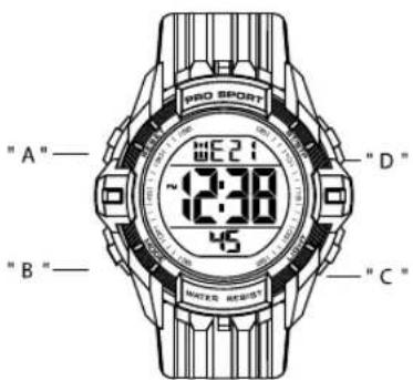 Calypso K5740 - BUTTONS MODE SELECTION - 1