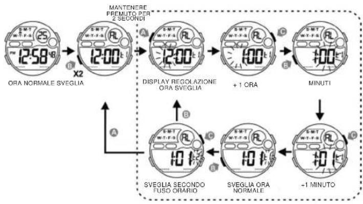 Calypso K5617 Tweens - PER VISUALIZZARE IL DATARIO - 5