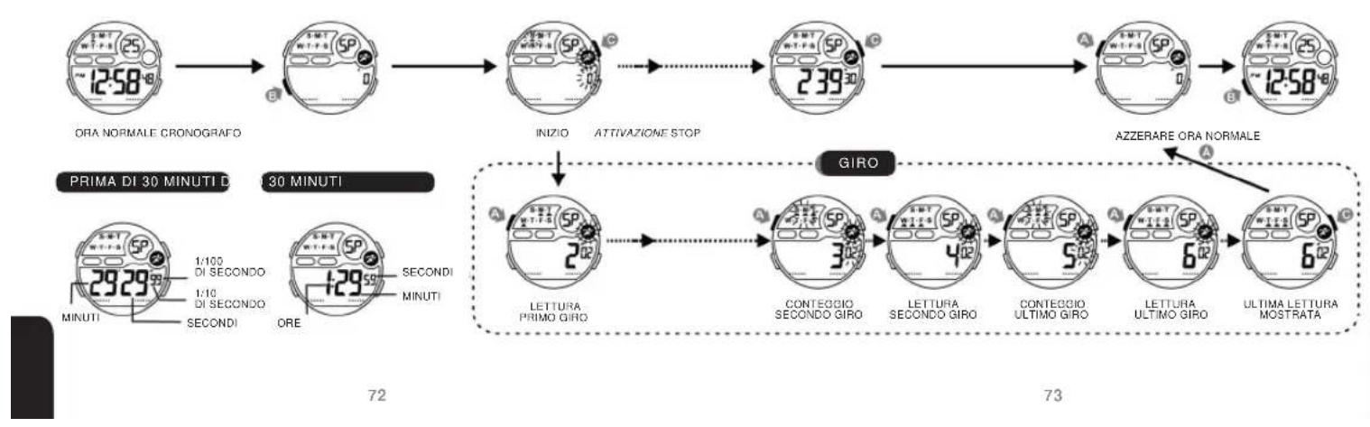 Calypso K5617 Tweens - PER VISUALIZZARE IL DATARIO - 7