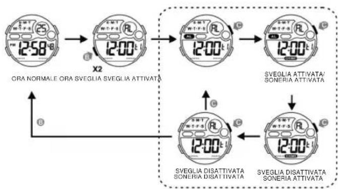 Calypso K5617 Tweens - PER VISUALIZZARE IL DATARIO - 6