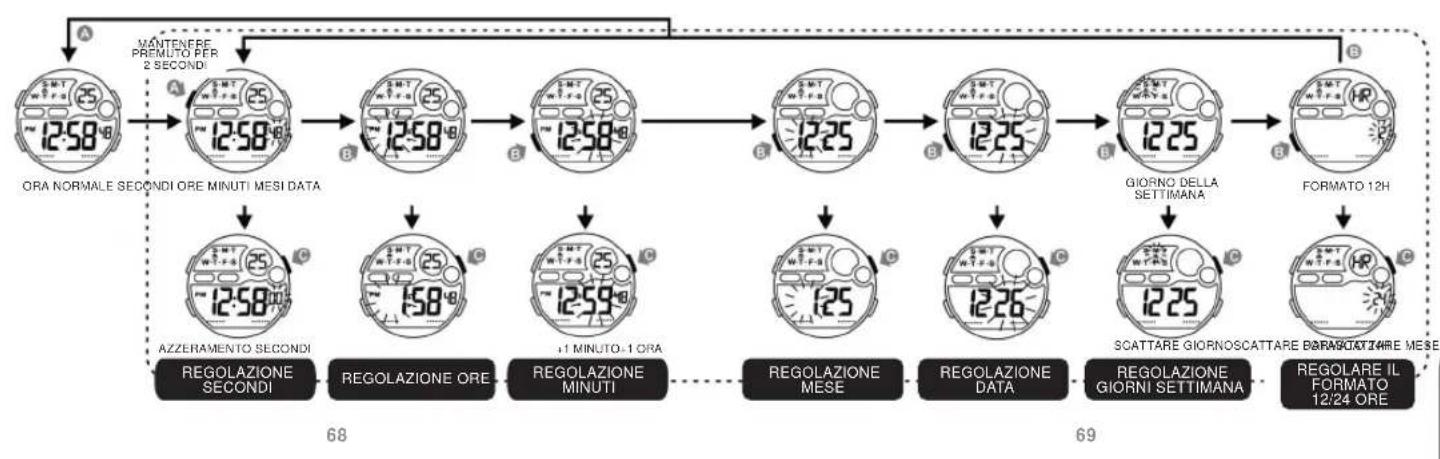 Calypso K5617 Tweens - PER VISUALIZZARE IL DATARIO - 4