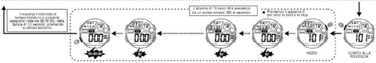 Calypso K5617 Tweens - PER UTILIZZARE IL CONTO ALLA ROVESCIA - 10