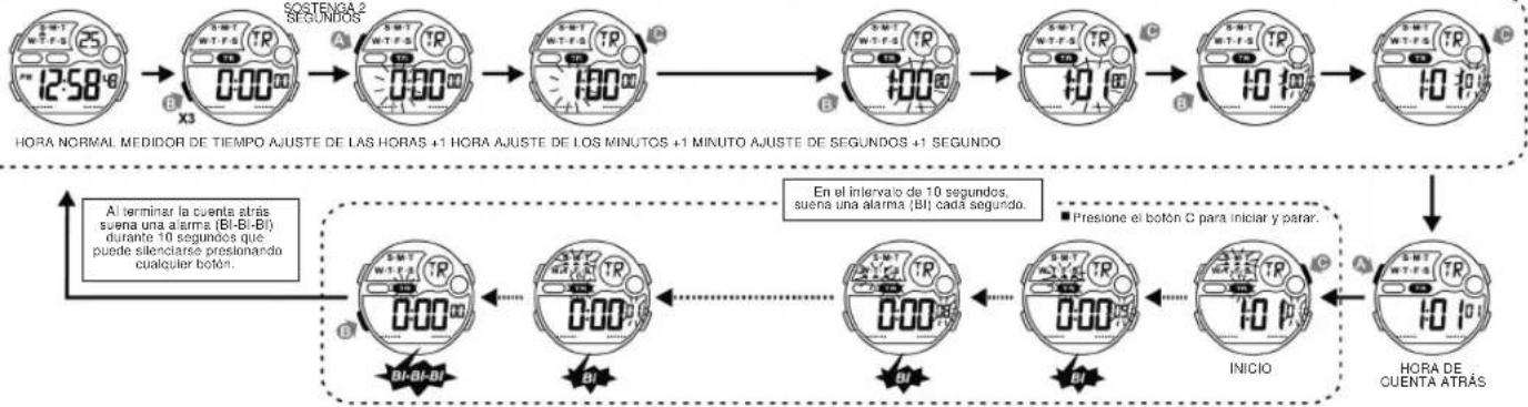 Calypso K5617 Tweens - 8.COMO UTILIZAR EL MEDIDOR DE CUENTA REGRESIVA - 1