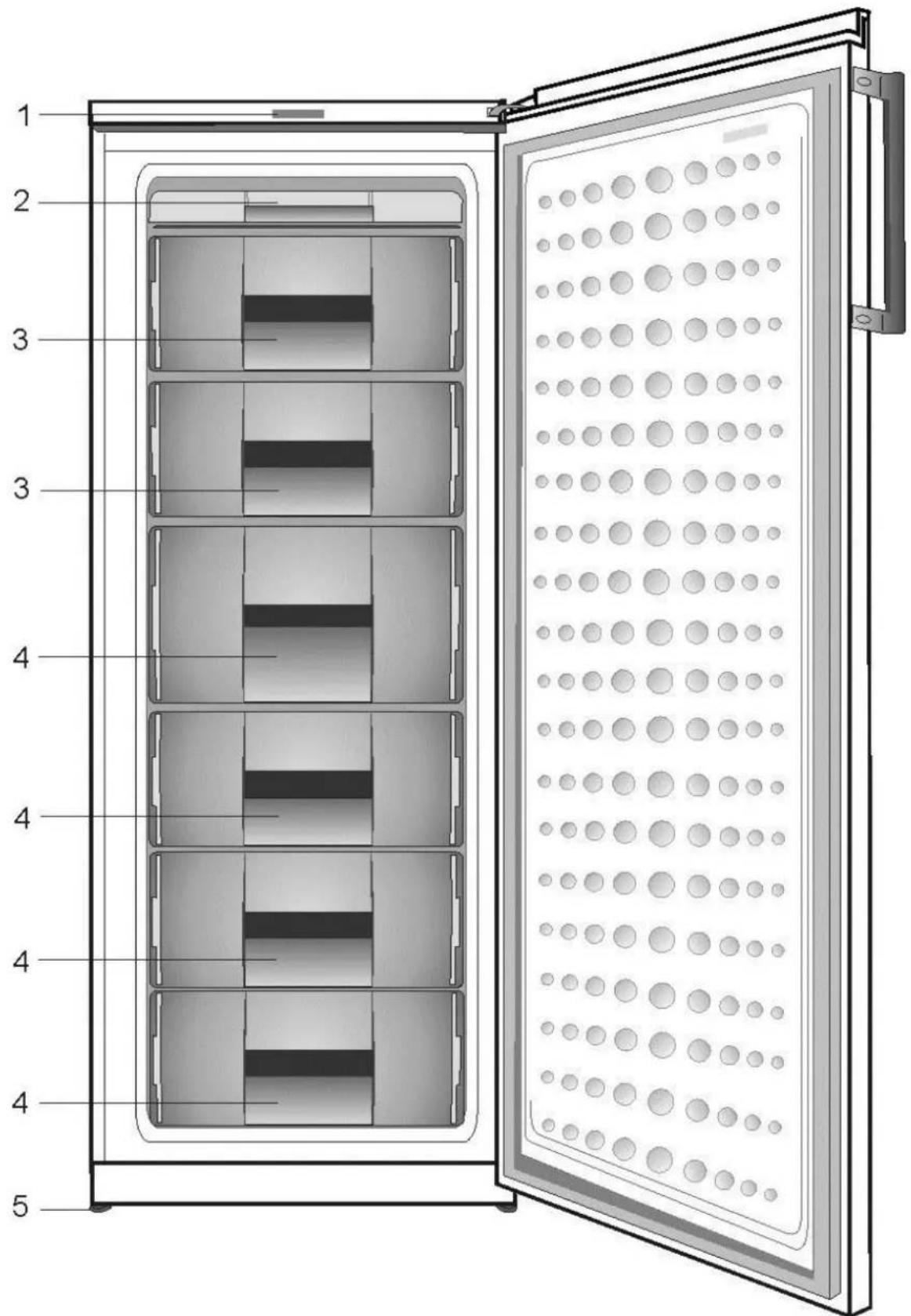 BEKO FS 225330 - Sommaire - 1