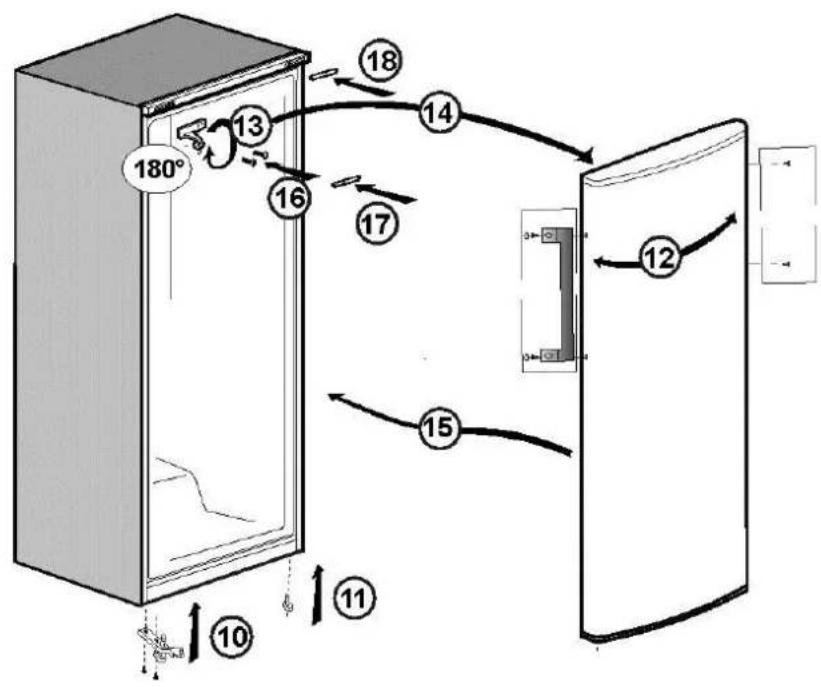 BEKO FS 225330 - Sommaire - 12