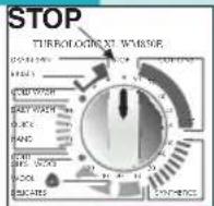 Campomatic WM850EB - "STOP" SUR LE PROGRAMMEUR: - 1