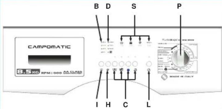 Campomatic WM850EB - MAIN FUNCTIONS OF THE WASHING MACHINE - 1