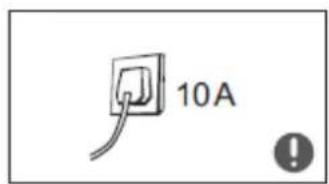 Limit LIWK100 - - Avertissements concernant l'électricité - 2