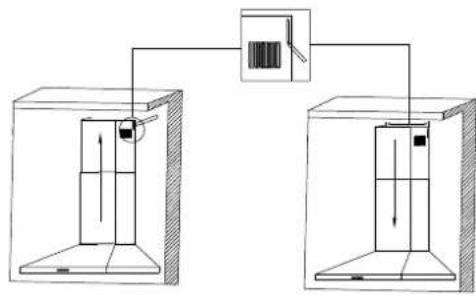 Limit LIPD90X550 - Informatie - 4
