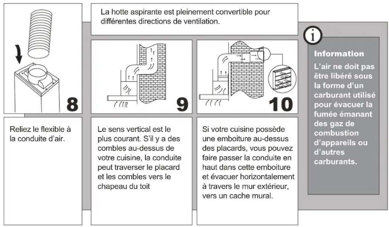 Limit LIPD90X550 - Information - 2