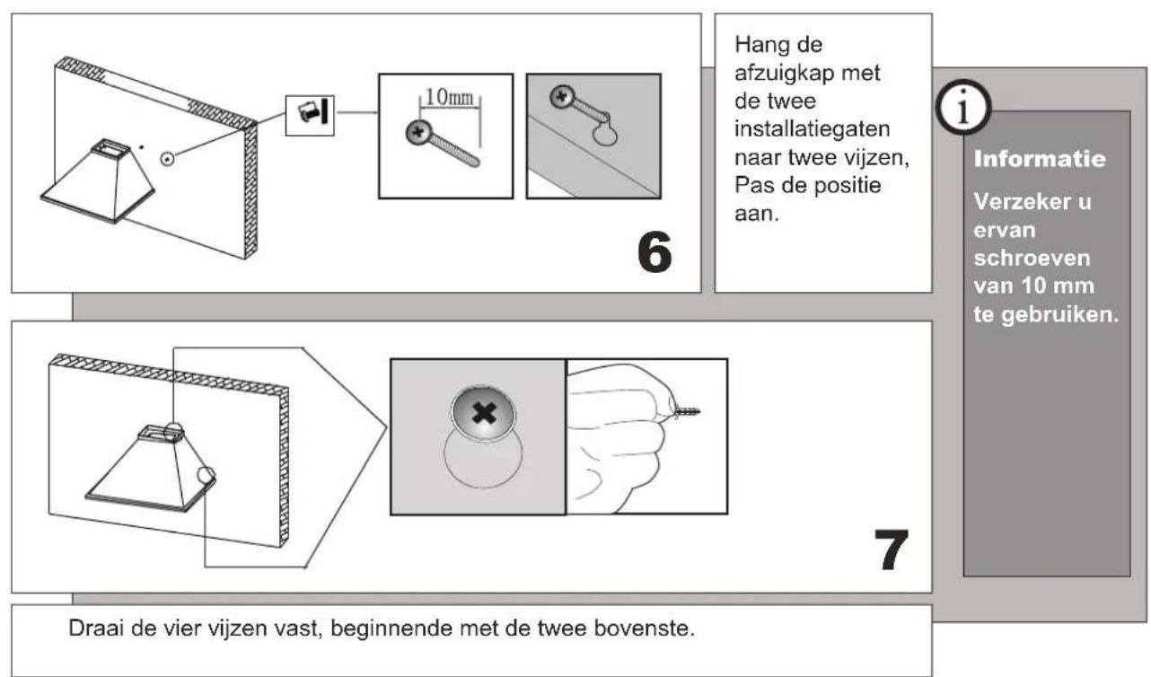 Limit LIPD90X550 - Informatie - 1