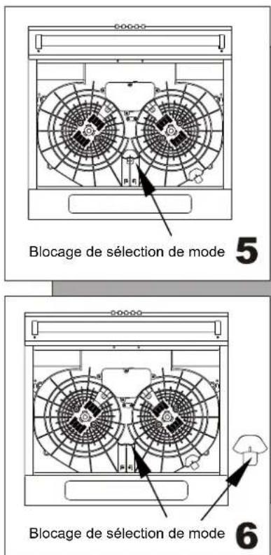 Limit LIKD90X450 - Information - 1