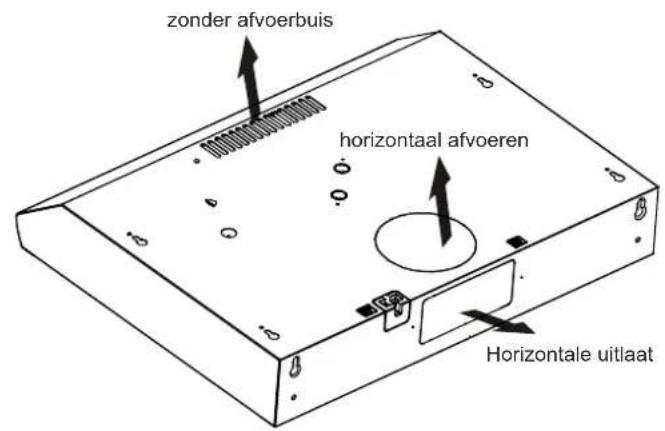 Limit LIKD60W255 - SELECTIE RICHTING ONTLUCHTING - 1