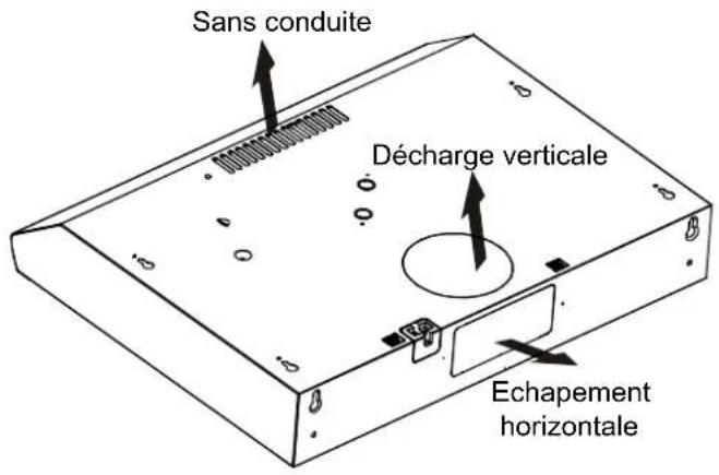 Limit LIKD60W255 - Sélection de la direction de tirage d'air - 1