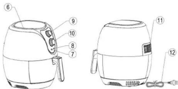 Limit LAF32 - Diagramme de structure de produit : - 2