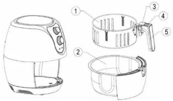 Limit LAF32 - Diagramme de structure de produit : - 1