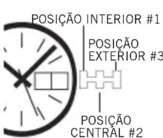 Bulova Precisionist 98B267 - AJUSTANDO OS RELÓGIOS COM UMCALENDARIO IMPRESSO (COROAS COM TRÉS POSICções) - 1