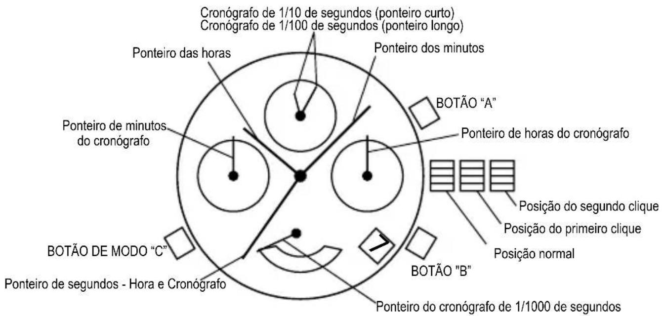 Bulova Precisionist 98B267 - 1