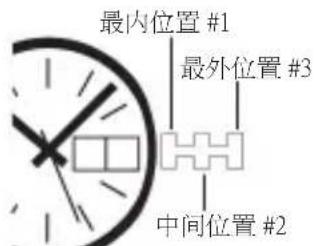 Bulova Precisionist 98B267 - 设定有日历的手表(3个位置表冠) - 1