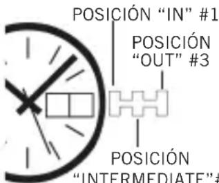 Bulova Harley Davidson 78N102 - AJUSTE DE RELOJES CON UN CALENDARIO IMPRESO (CORONAS DE 3 POSICIONES) - 1