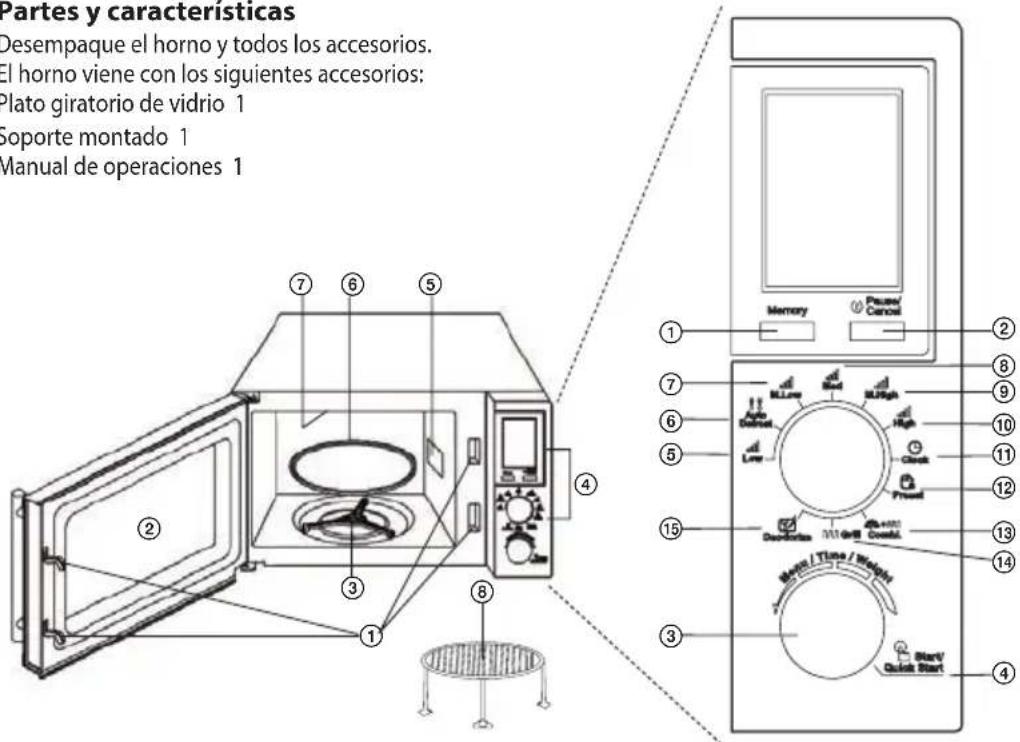 ECG MTD 2072 GSE - Partes y características - 1