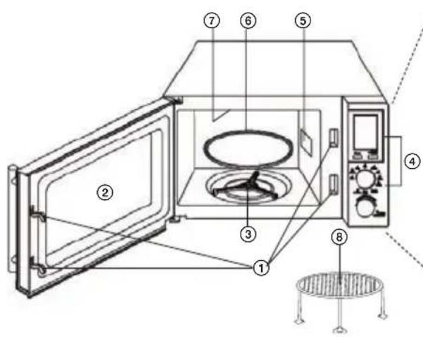 ECG MTD 2072 GSE - INSTALLING THE TURNTABLE - 3