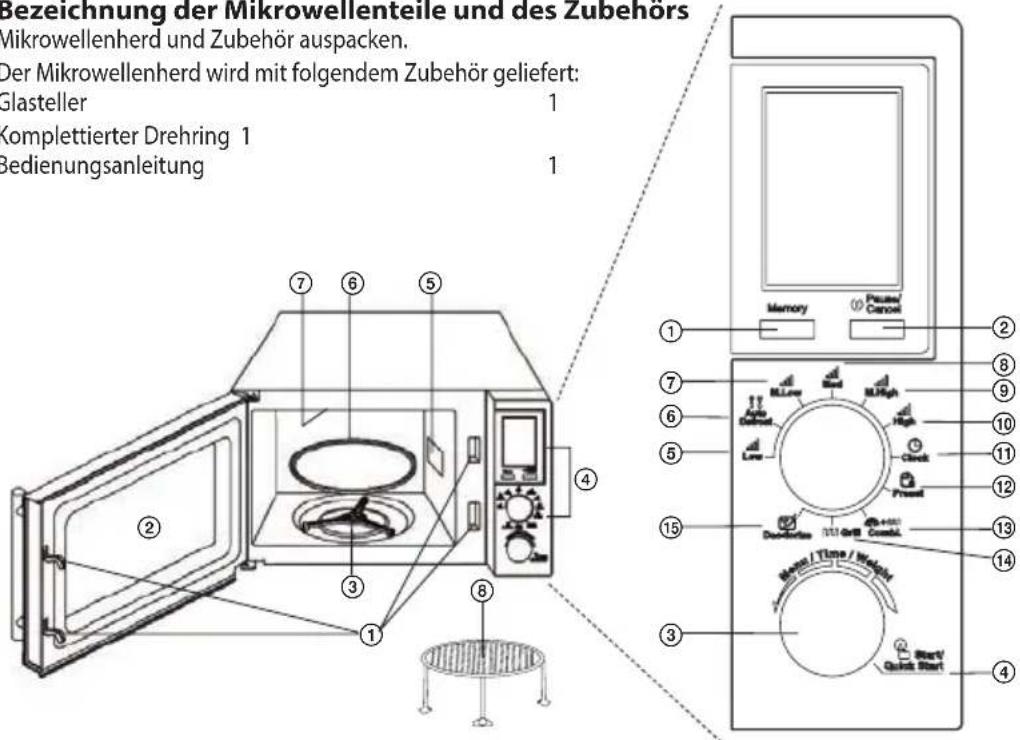 ECG MTD 2072 GSE - DE - 1